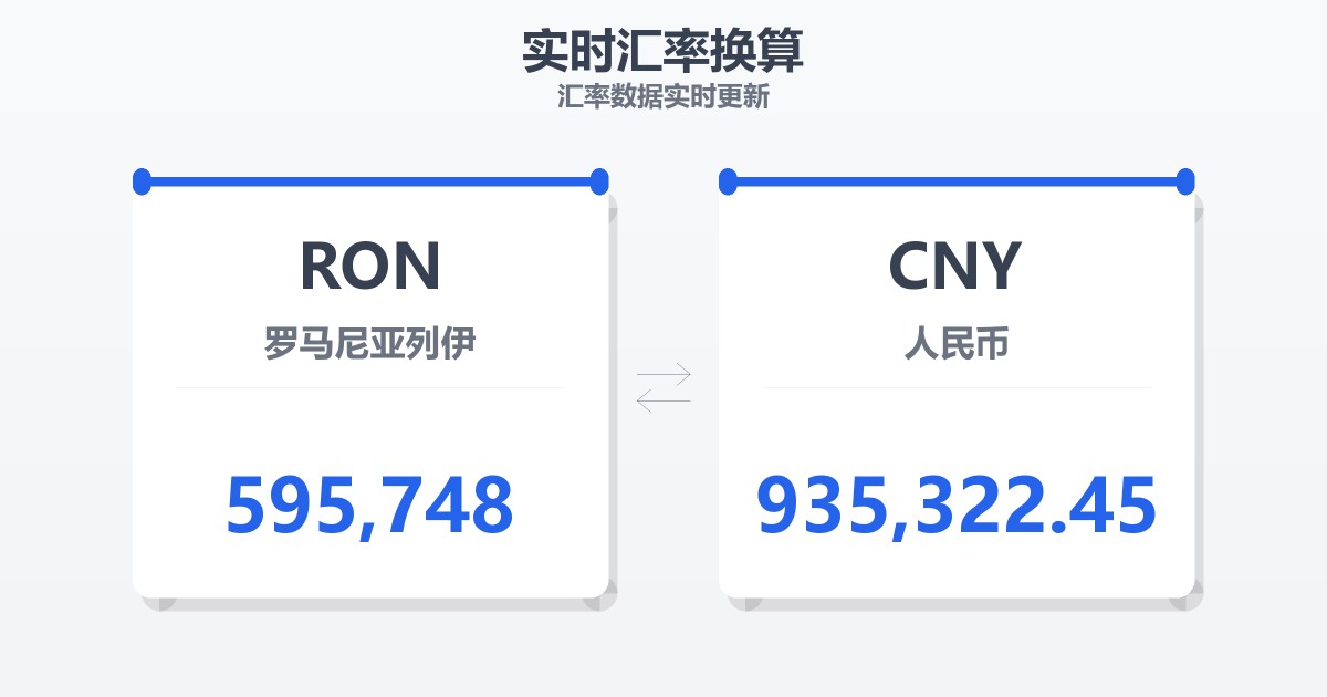 595,748罗马尼亚列伊兑人民币