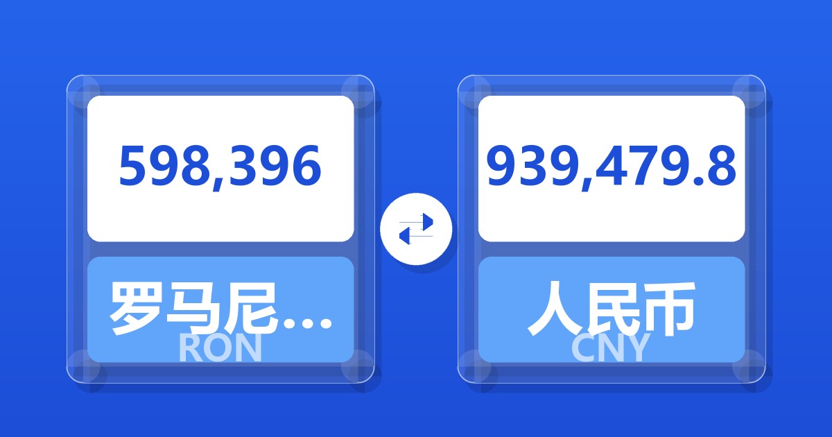 598,396罗马尼亚列伊兑人民币