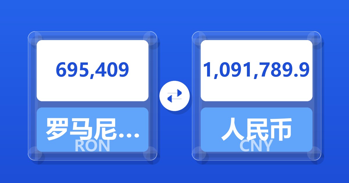 695,409罗马尼亚列伊兑人民币