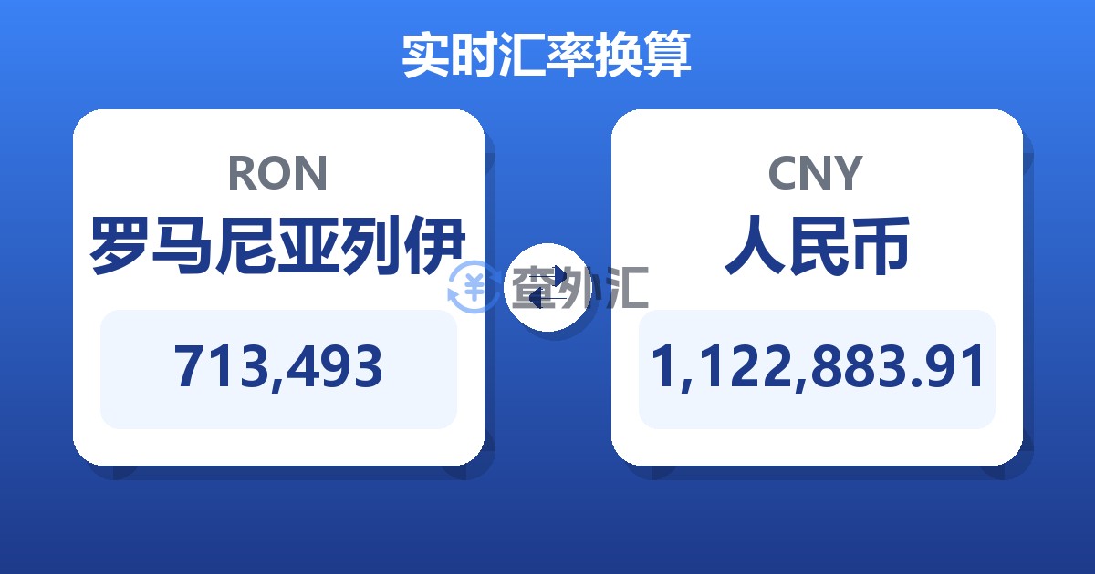 713,493罗马尼亚列伊兑人民币