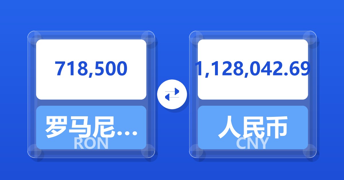 718,500罗马尼亚列伊兑人民币