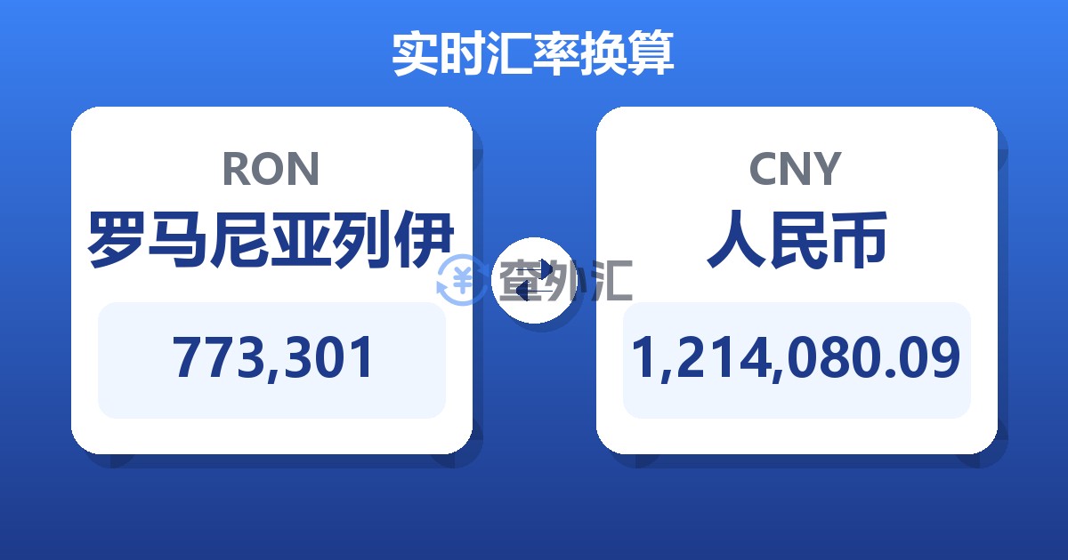773,301罗马尼亚列伊兑人民币