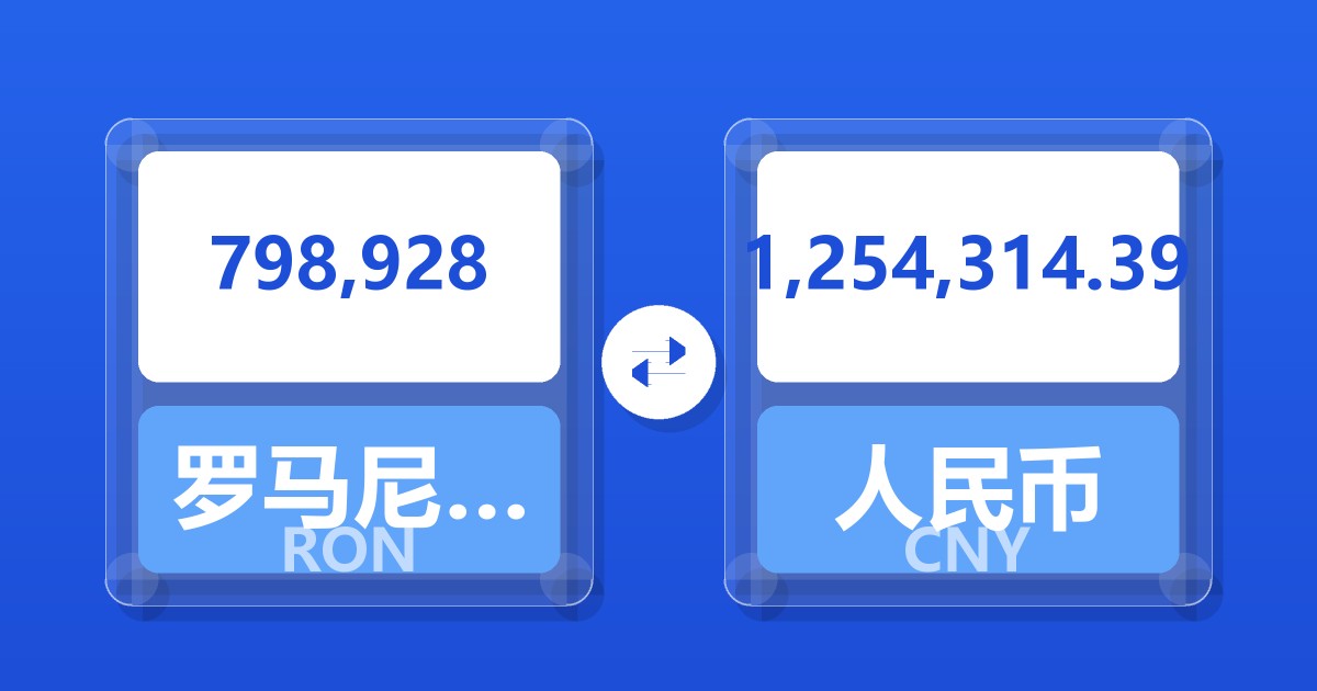 798,928罗马尼亚列伊兑人民币