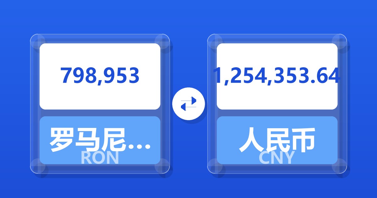 798,953罗马尼亚列伊兑人民币