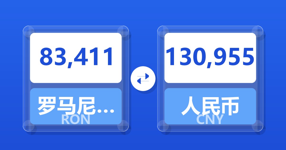83,411罗马尼亚列伊兑人民币