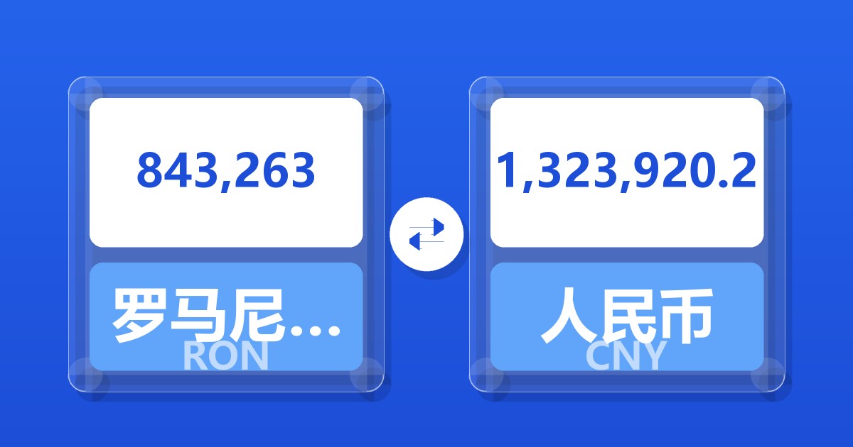 843,263罗马尼亚列伊兑人民币