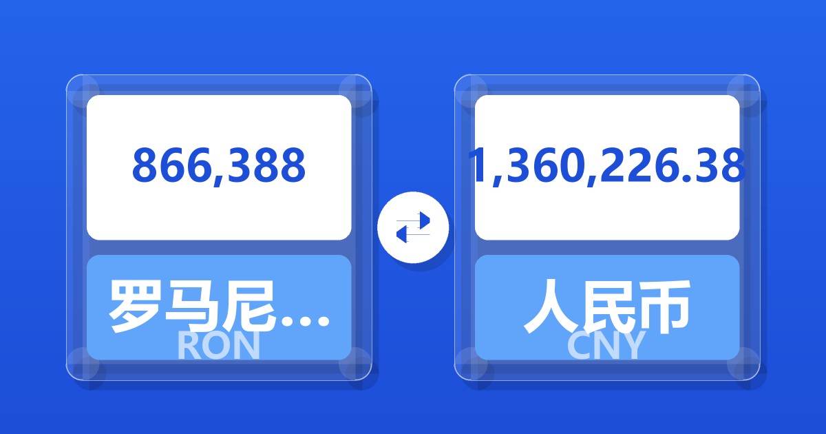 866,388罗马尼亚列伊兑人民币