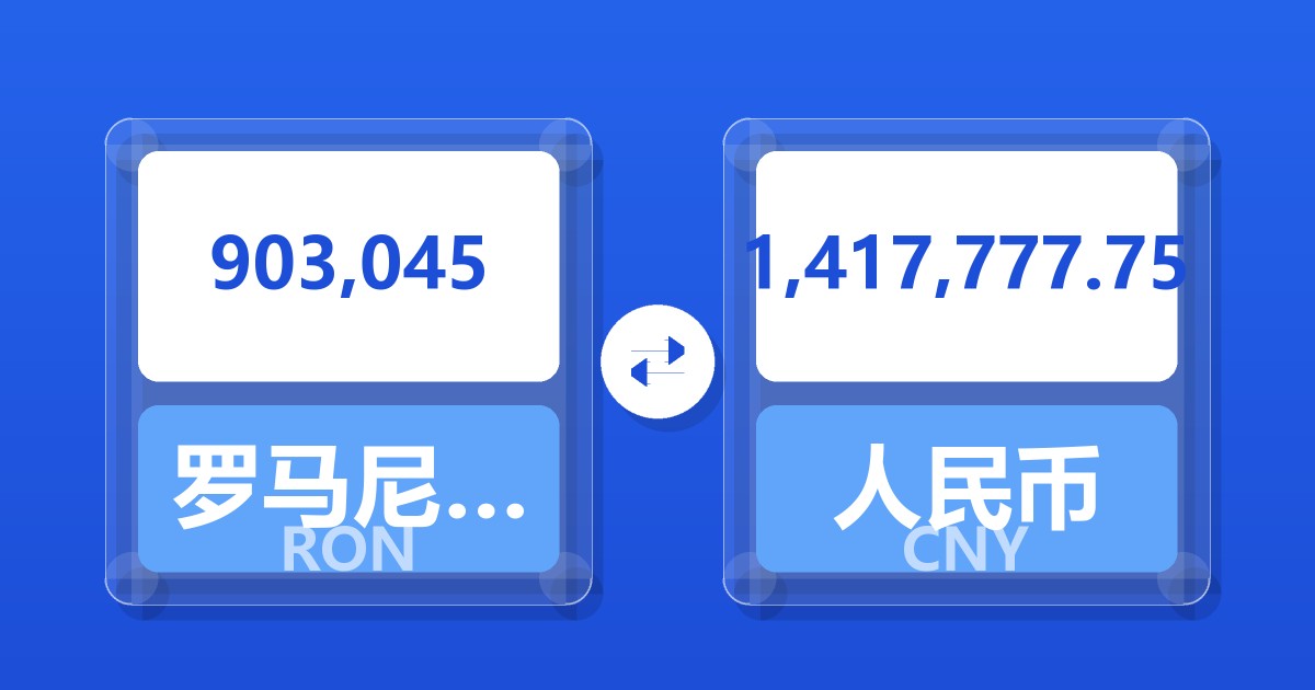 903,045罗马尼亚列伊兑人民币