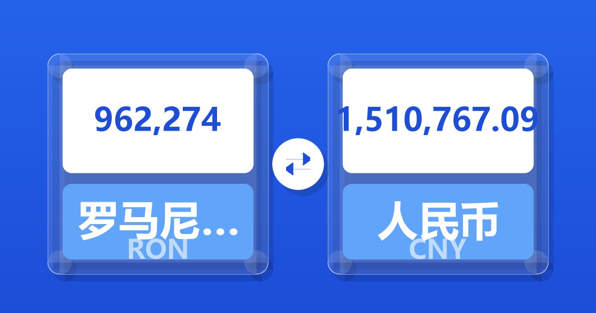 962,274罗马尼亚列伊兑人民币