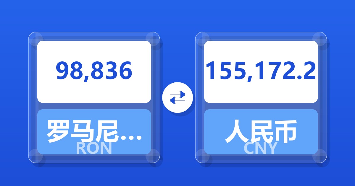 98,836罗马尼亚列伊兑人民币