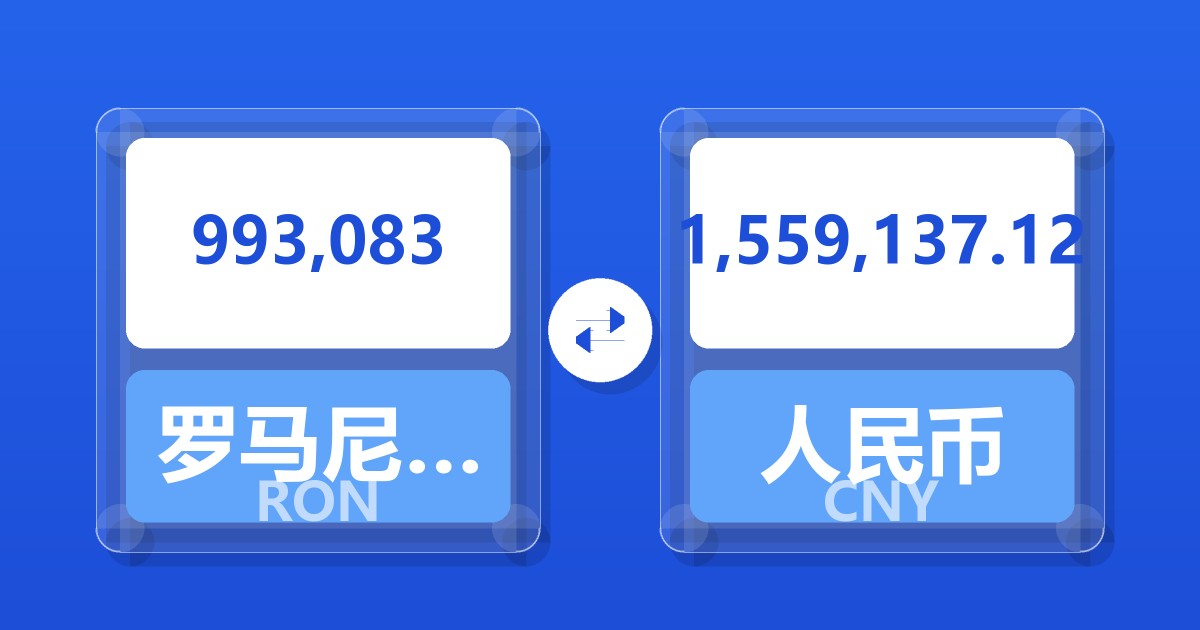993,083罗马尼亚列伊兑人民币