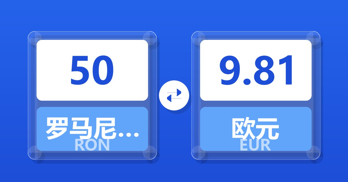 50罗马尼亚列伊兑欧元