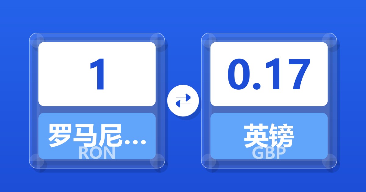 1罗马尼亚列伊兑英镑