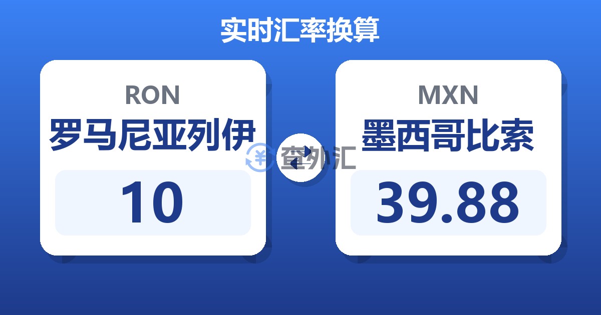 10罗马尼亚列伊兑墨西哥比索