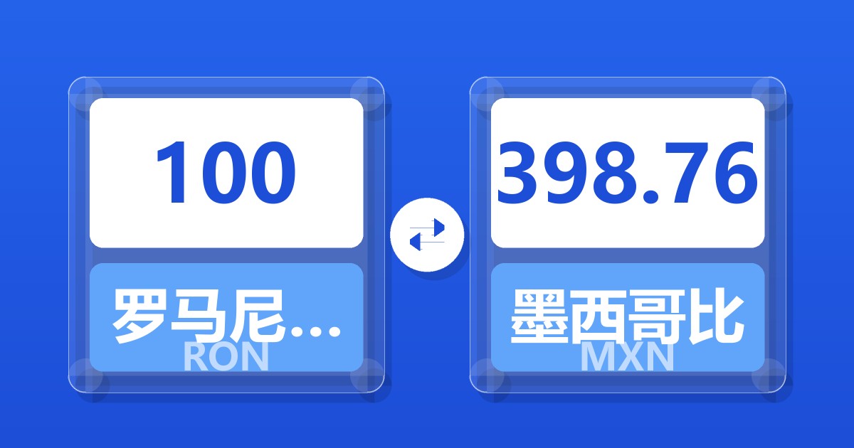 100罗马尼亚列伊兑墨西哥比索