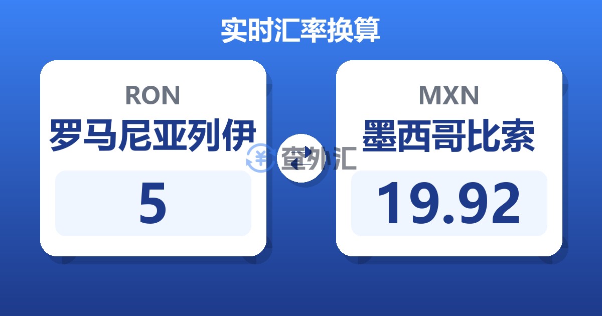 5罗马尼亚列伊兑墨西哥比索