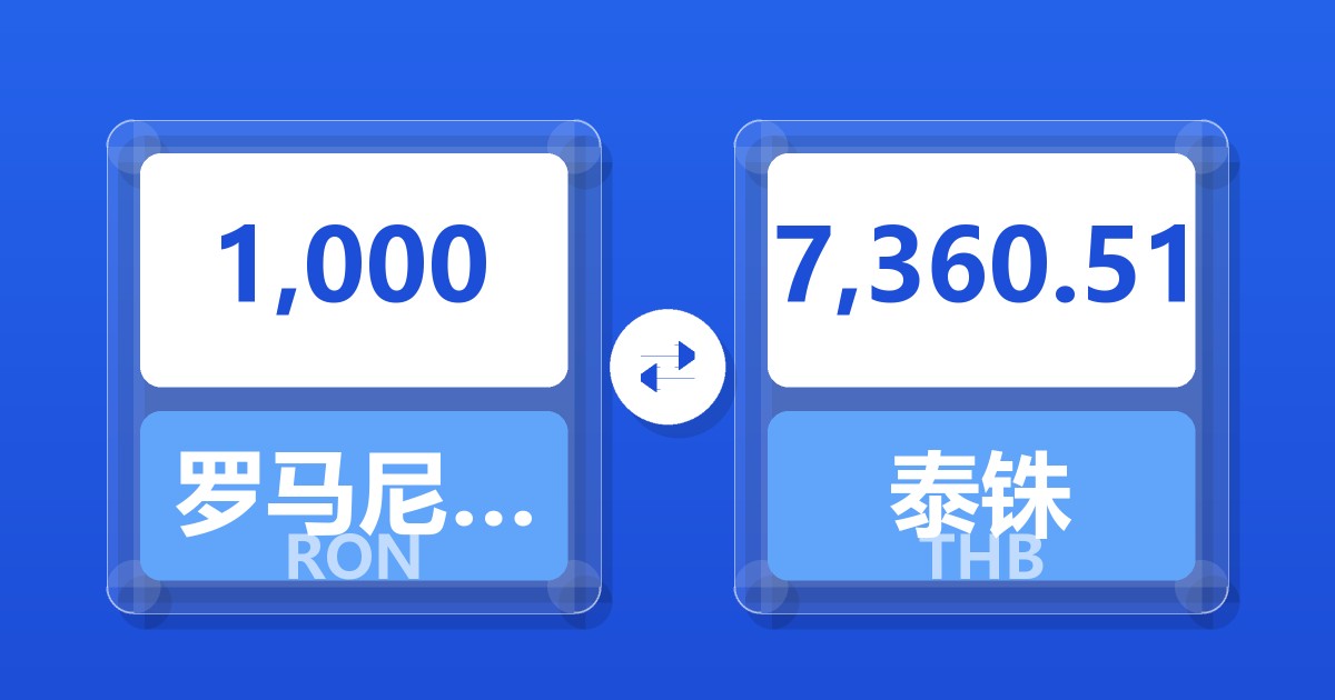 1,000罗马尼亚列伊兑泰铢