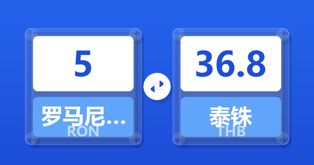 5罗马尼亚列伊兑泰铢