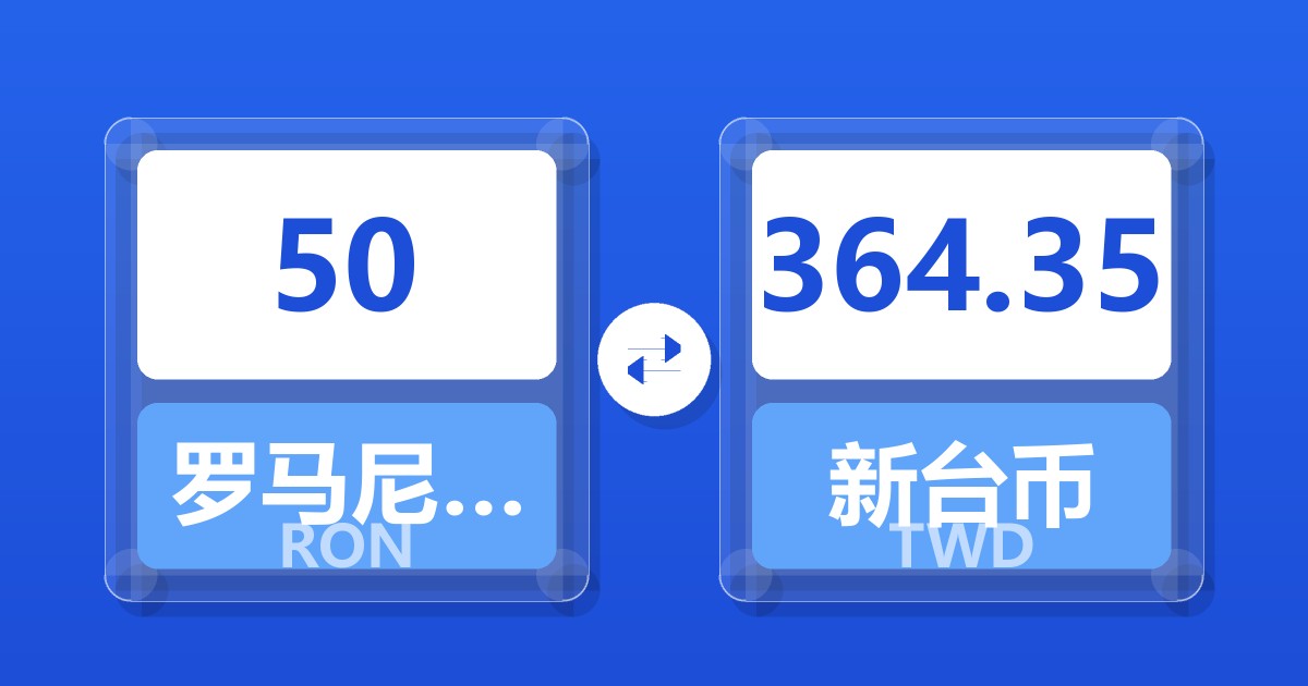 50罗马尼亚列伊兑新台币