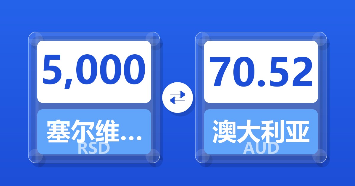 5,000塞尔维亚第纳尔兑澳大利亚元