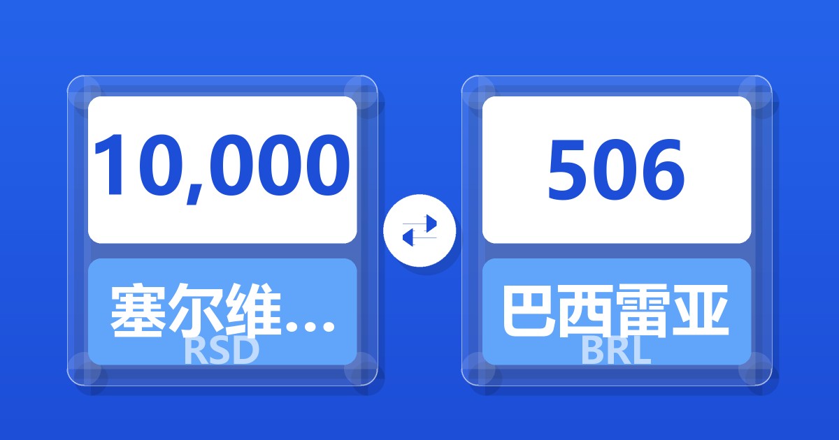 10,000塞尔维亚第纳尔兑巴西雷亚尔