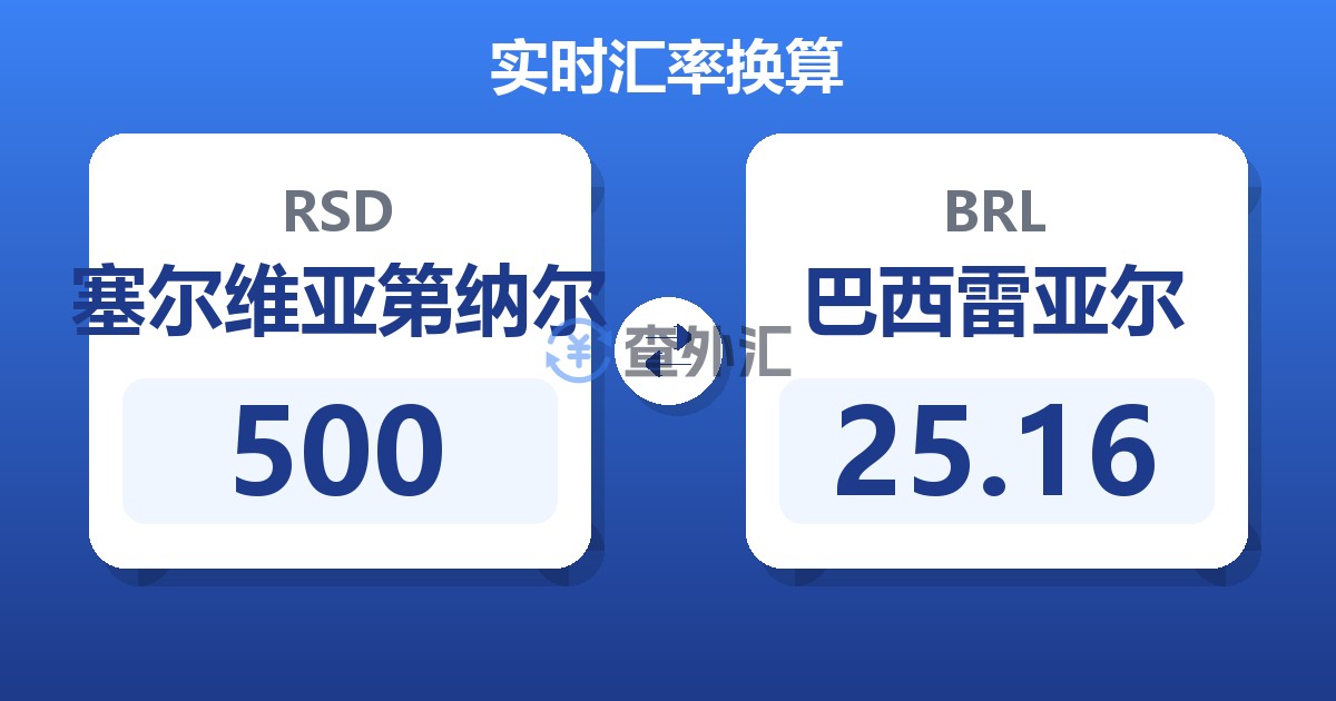 500塞尔维亚第纳尔兑巴西雷亚尔