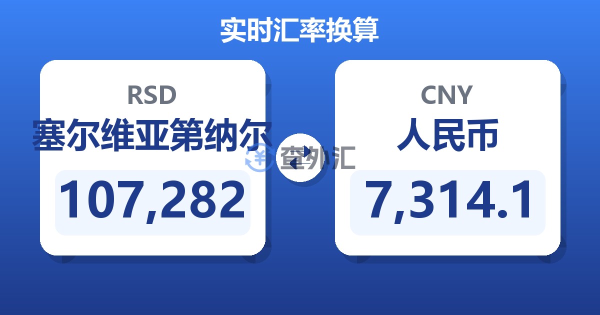 107,282塞尔维亚第纳尔兑人民币