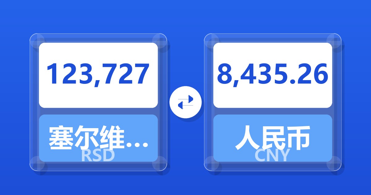 123,727塞尔维亚第纳尔兑人民币