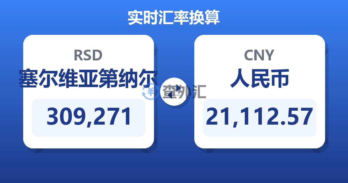 309,271塞尔维亚第纳尔兑人民币