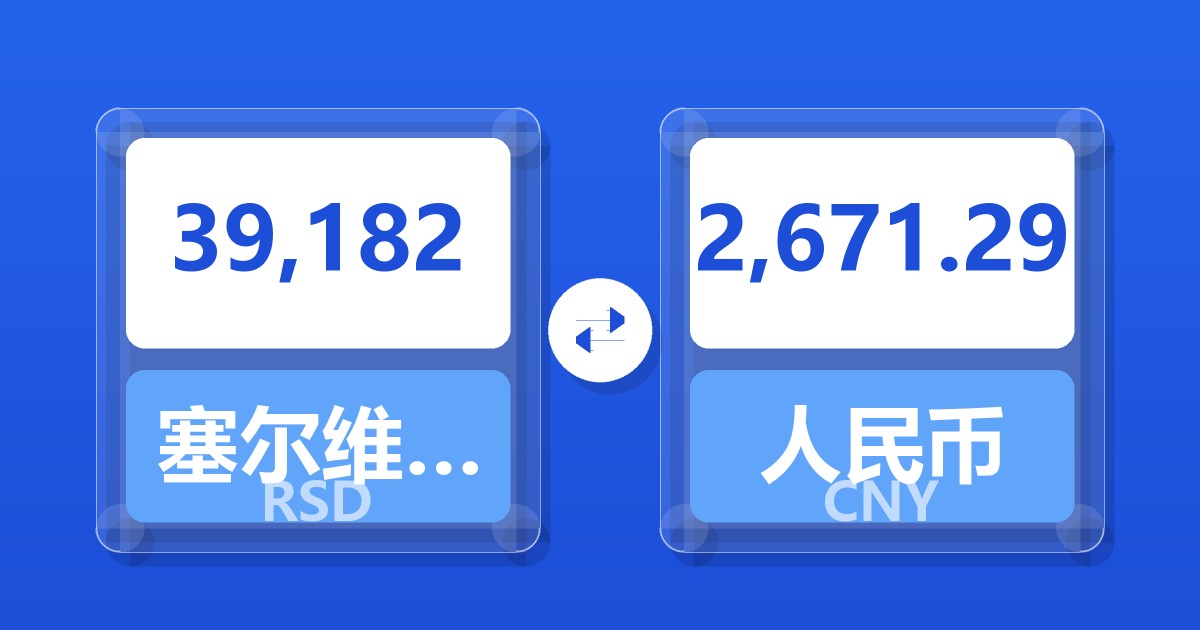 39,182塞尔维亚第纳尔兑人民币