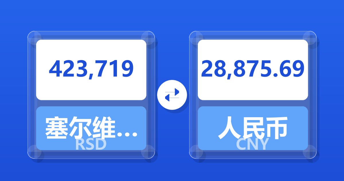 423,719塞尔维亚第纳尔兑人民币