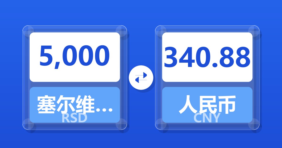 5,000塞尔维亚第纳尔兑人民币