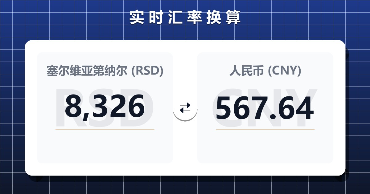 8,326塞尔维亚第纳尔兑人民币