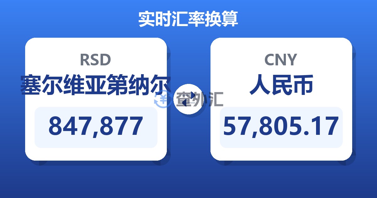847,877塞尔维亚第纳尔兑人民币