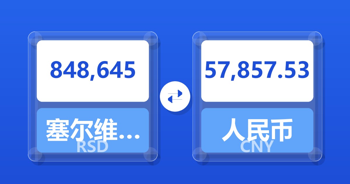 848,645塞尔维亚第纳尔兑人民币
