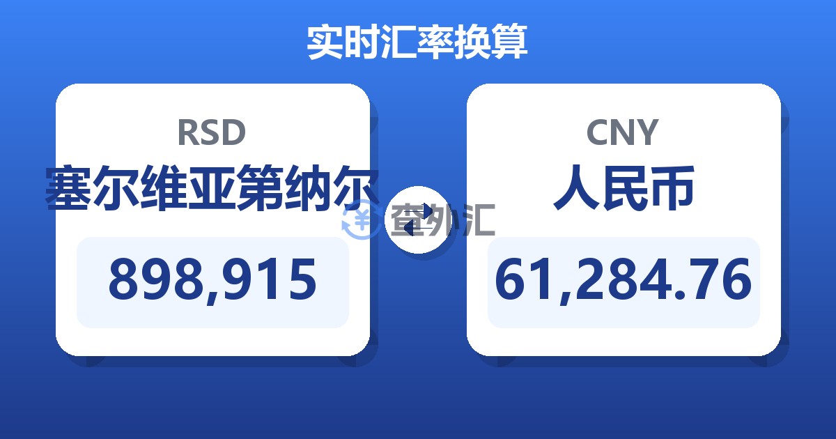 898,915塞尔维亚第纳尔兑人民币