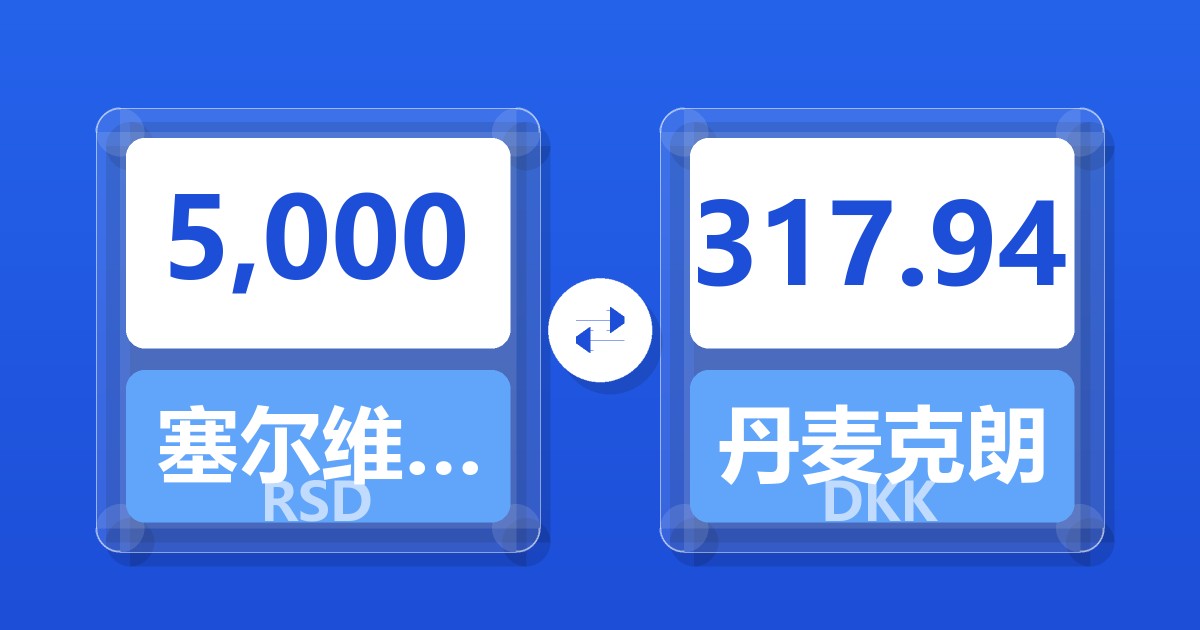 5,000塞尔维亚第纳尔兑丹麦克朗