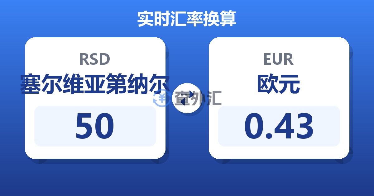 50塞尔维亚第纳尔兑欧元