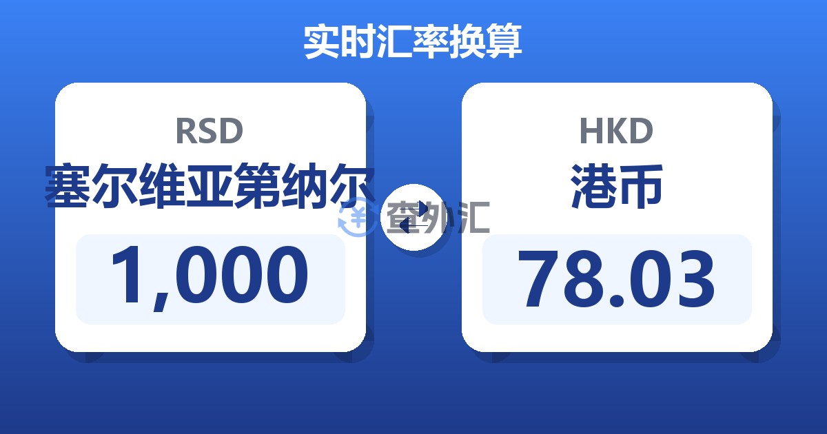 1,000塞尔维亚第纳尔兑港币