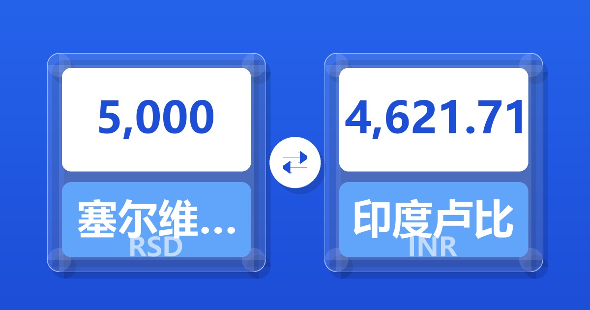5,000塞尔维亚第纳尔兑印度卢比