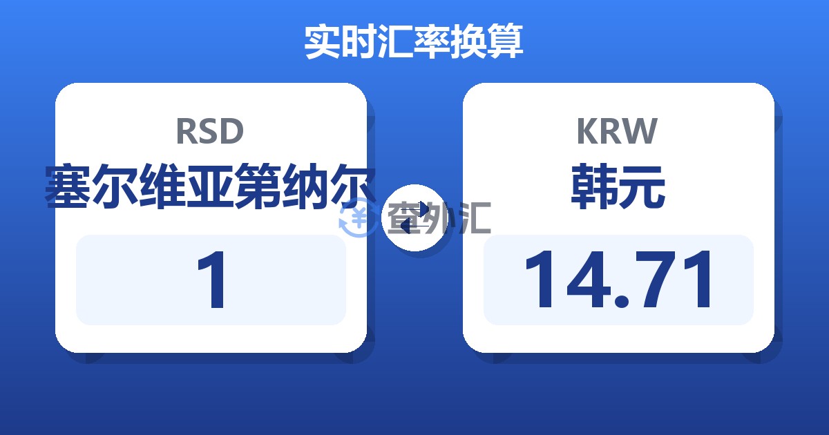 1塞尔维亚第纳尔兑韩元