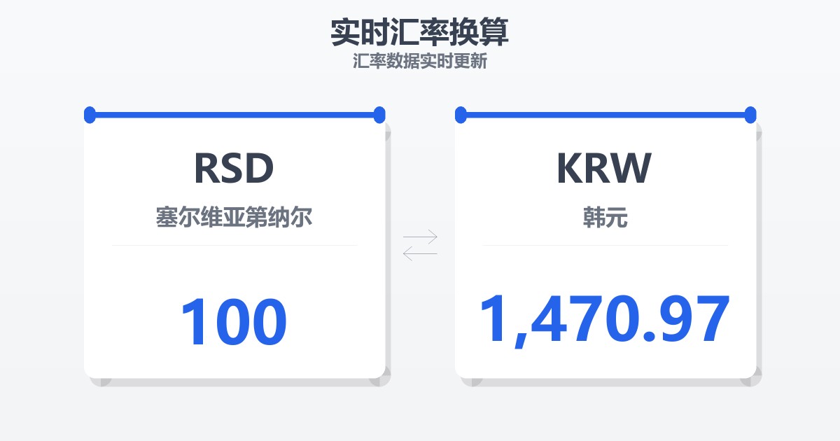 100塞尔维亚第纳尔兑韩元