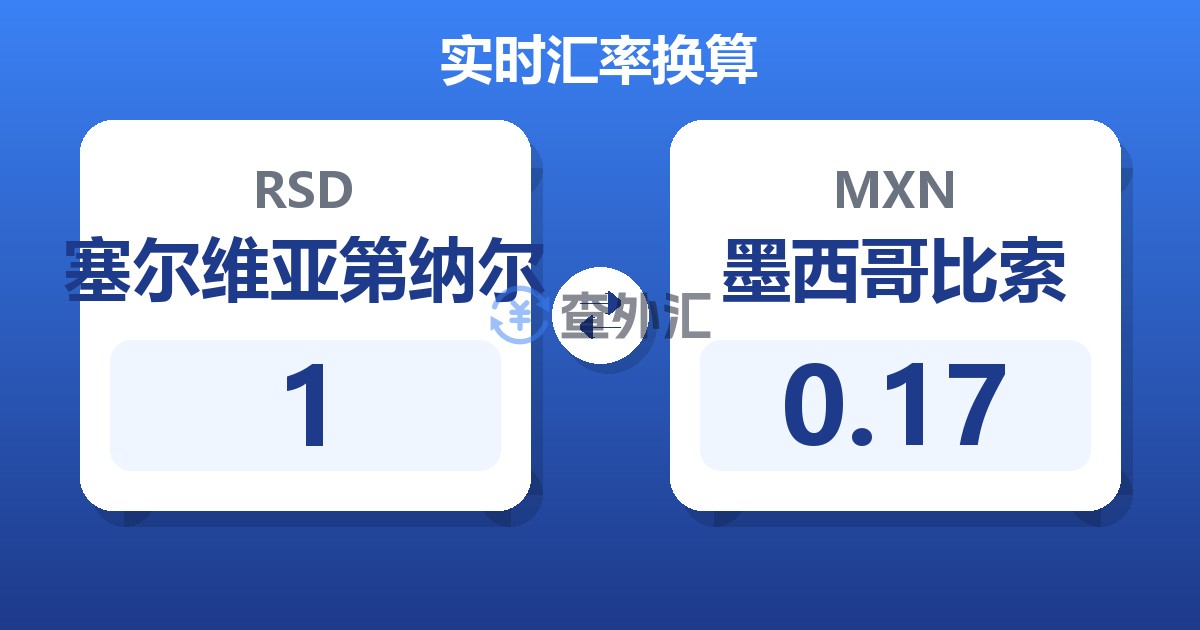 1塞尔维亚第纳尔兑墨西哥比索