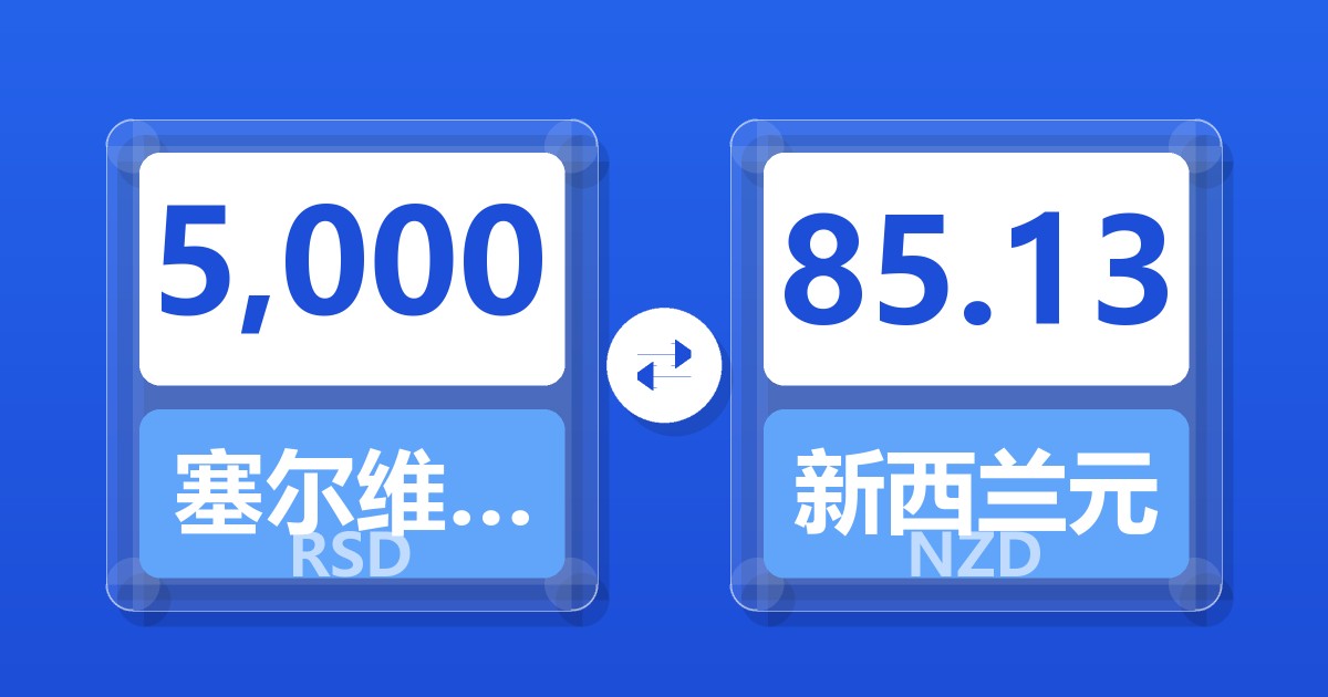 5,000塞尔维亚第纳尔兑新西兰元