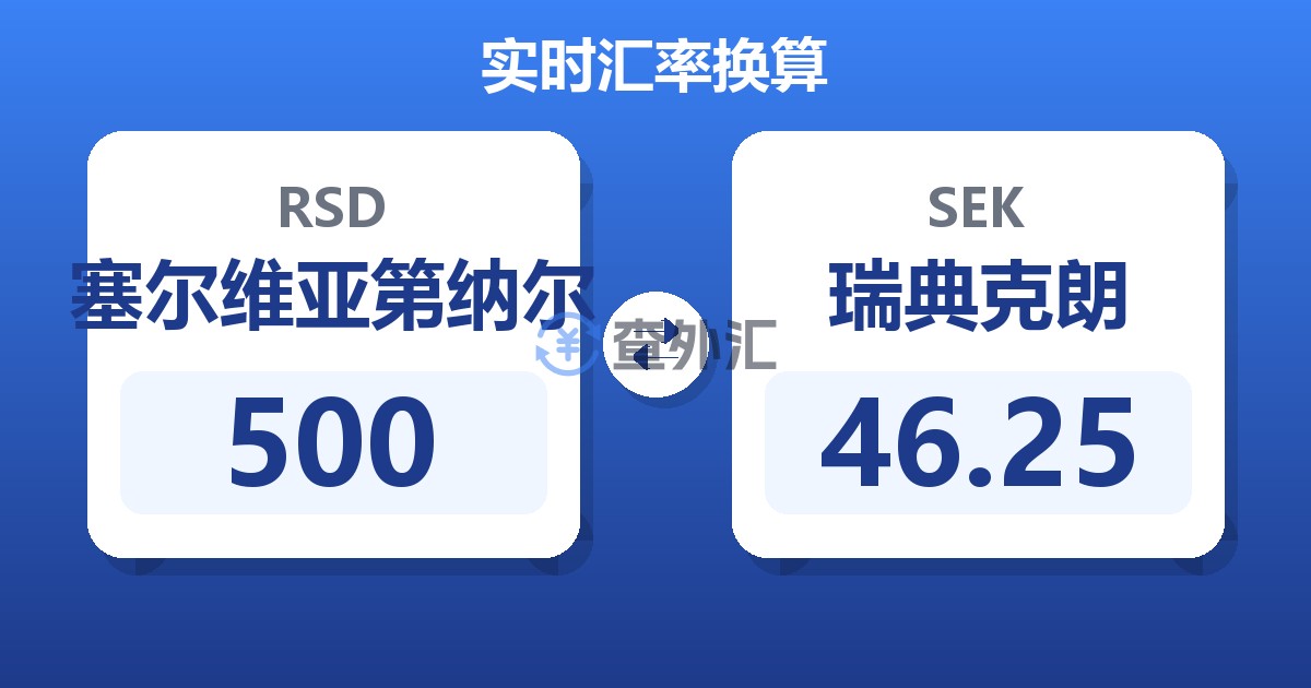 500塞尔维亚第纳尔兑瑞典克朗