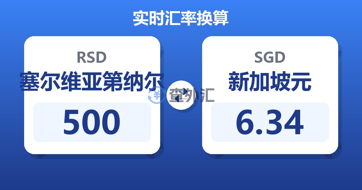 500塞尔维亚第纳尔兑新加坡元