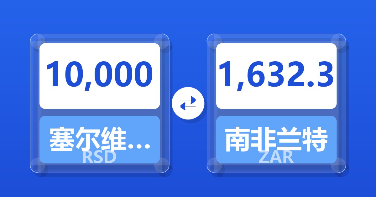10,000塞尔维亚第纳尔兑南非兰特