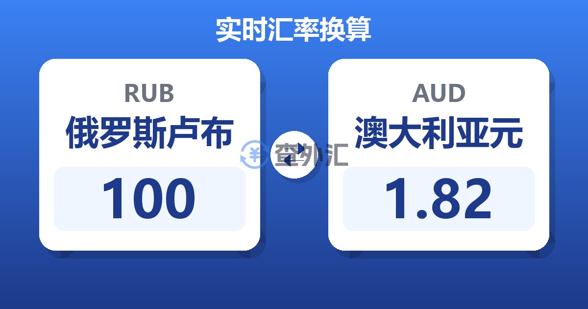 100俄罗斯卢布兑澳大利亚元