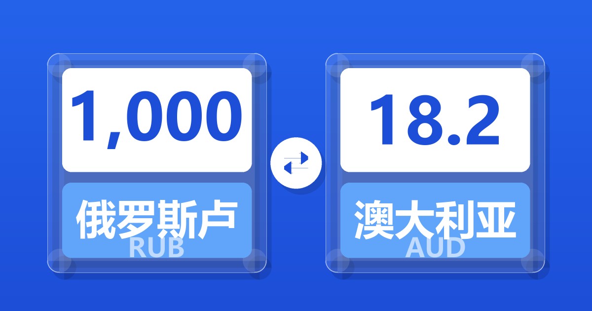 1,000俄罗斯卢布兑澳大利亚元