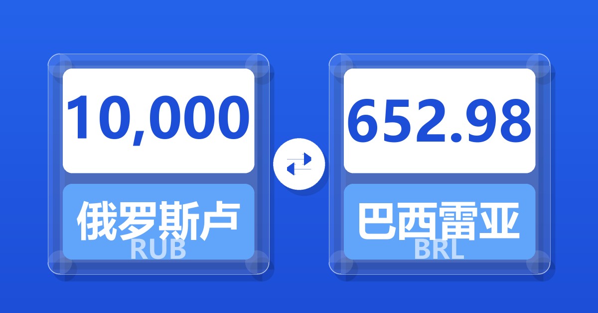 10,000俄罗斯卢布兑巴西雷亚尔